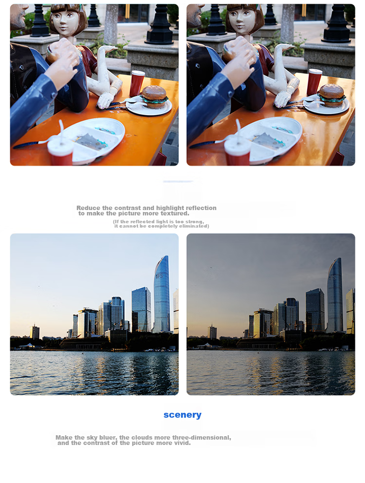 JJC S+CPL Polarizing Filter 40.5mm, Suitable for Sony 16-50, 28-60, ZV-E10L, ZVE-10M2, ZVE-10 Second Generation, A7C2, A6400 Cameras 7