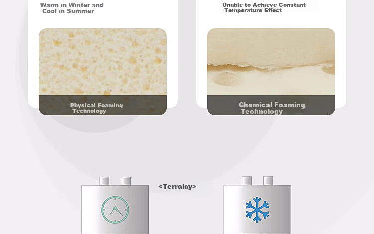 Dunlopillo , Imported from The Netherlands, Tralair Technology Latex Mattress for 1.8m Bed / 5cm Thick Kaiyue Selectio 8