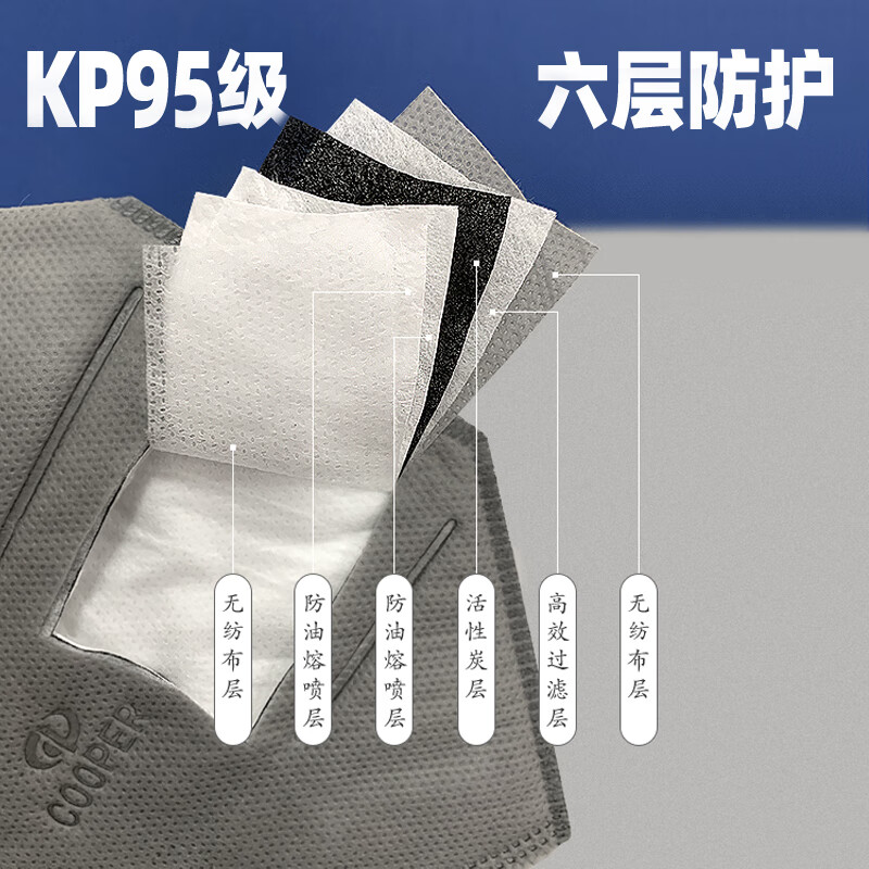 Cooper Cooper Activated Carbon KP95 Mask Earloop Dust Mask Industrial Dust Oil Particle Odor Car Exhaust LA Certified 50pcs/Box(e)