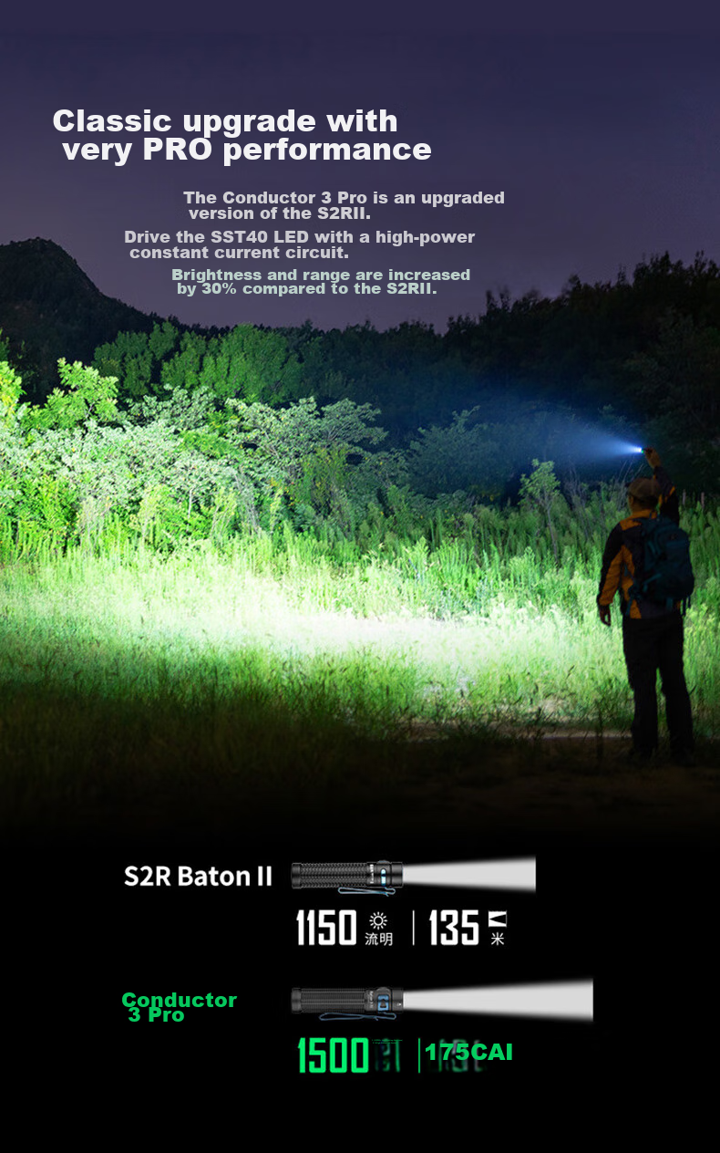 OLIGHT Baton 4 Pro Compact High-Intensity Flashlight Long Battery Life Portable Outdoor Emergency Light 2