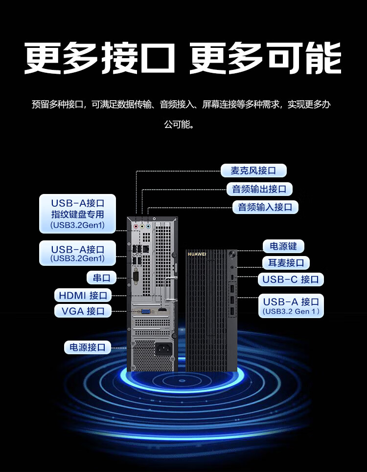 华为擎云W515【全国产化】信创商用台式电脑套机23.8英寸(麒麟990 8G 256G+1T)麒麟/统信系统 政企版无光驱