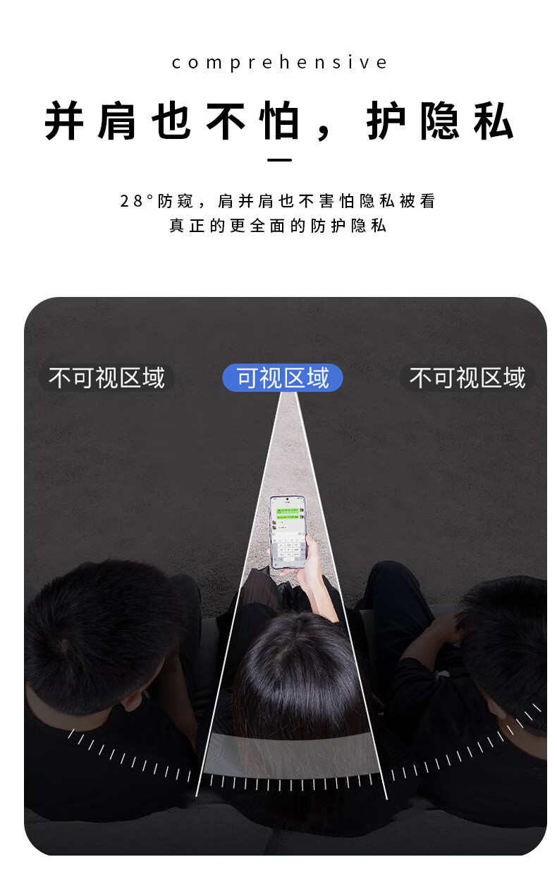 Smorss Tempered Glass Screen Protector for OPPO Find N3 Foldable Phone, 28° Privacy Protection Full Coverage Anti-Drop Anti-Fingerprint Protective Front Film - Outer Screen Privacy Film 2