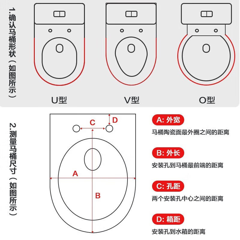 MICOE Toilet Seat Universal Household Water-Flushing Toilet Ring Accessories Squat Toilet Cover Plate Thickened Slow-Close Squat Toilet Seat Ring