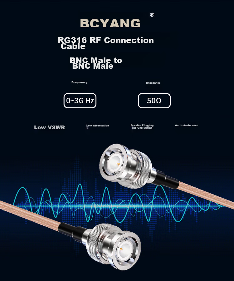 BOYANG BNC Male to BNC Male RF Cable, 50 Ohm, 1.5 Meters, High-Frequency RG316 Ultra-Soft Silver-Plated Shielded SFF50-1.5 High-Temperature Cable (0-3G), BY-316 1