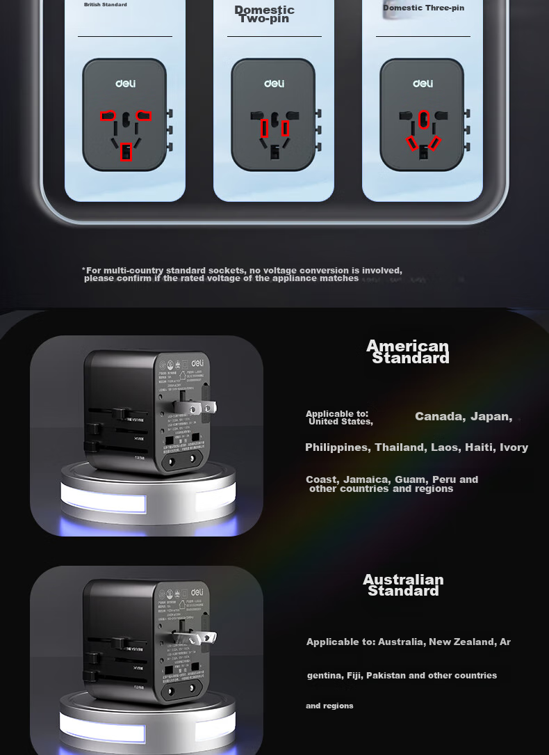 Deli 20W PD Fast Charging Global Travel Adapter/Converter Plug for Multiple Countries / Compatible with US, UK, Australia Standards / 1 to 1 Set + 2A1C Black LU5033 13