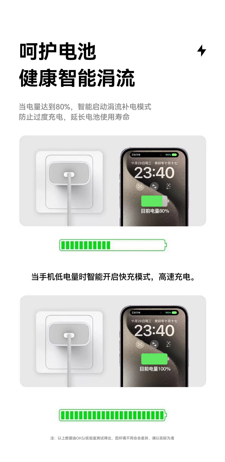 OKSJ Compatible with Apple 15/16/17/18 Charging Cable, 60W Data Cable, 45W/40W Braided Cable, Double-Ended Type-C, for IPhone 15 Pro/Max, IPad, Laptop, 2 Meters 7