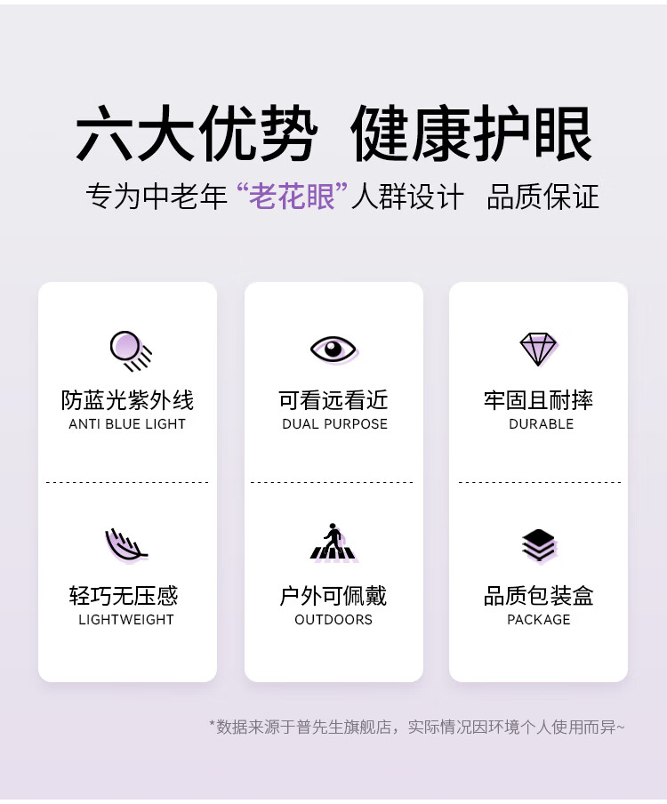 Mr. PuTian Anti-Blue Light Reading Glasses for Women, Bifocal Progressive Purple Imported Reading Glasses, 300 Degrees (For Ages 65-69) 1