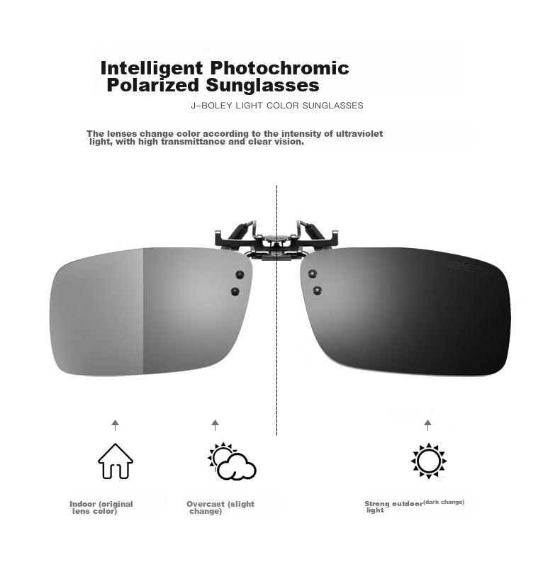 CAPONI Clip-On Sunglasses for Nearsightedness, Polarized, Specialized for Drivers, Fishing, Night Vision, And Sun Protectio 3