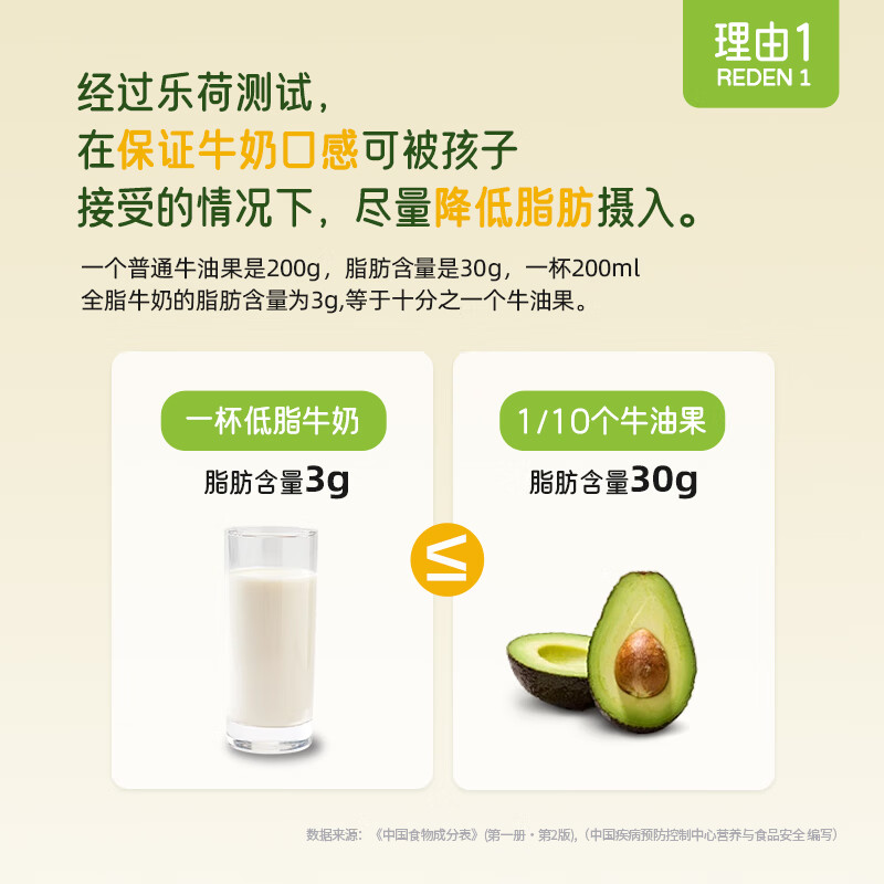 乐荷荷兰有机部分脱脂牛奶1L*6盒礼盒装 3.7g蛋白质 低脂无负担