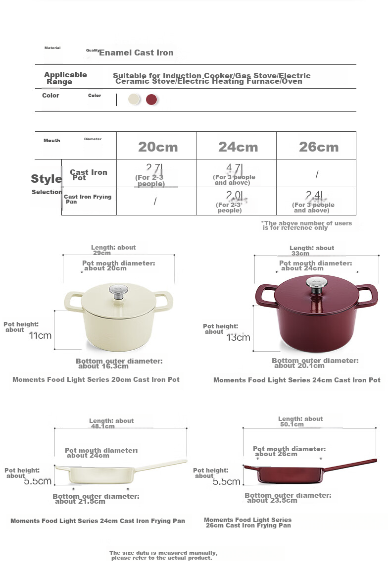 Feishile German Moments Cast Iron Pot, Stew Pot, Small Soup Pot for Home Use, 20 Cm Cast Iron Pot - Burgundy Red 18