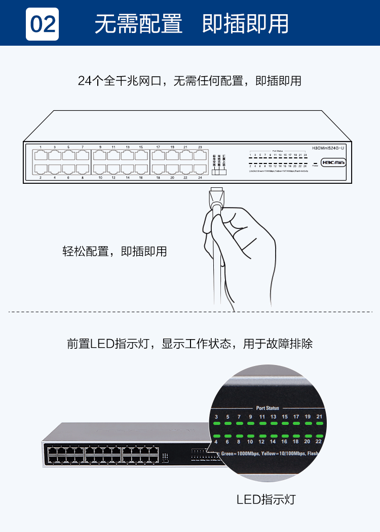 无需配置.gif