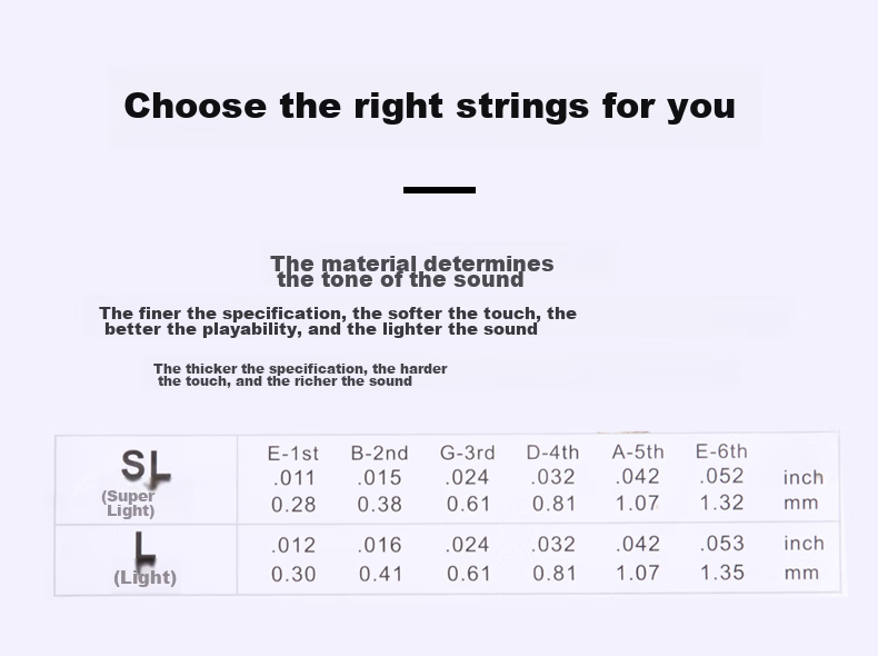 Alice AWR58SL Electric Guitar Strings 009-042 Coated Anti-Rust Set of 7 Guitar Accessories 8