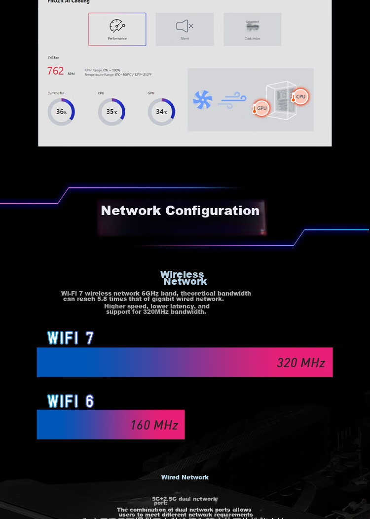 MSI MPG Z890 CARBON WIFI Dark Motherboard Supports CPU 285K/265K/270K/250K (Intel Z890/LGA 1851) 11
