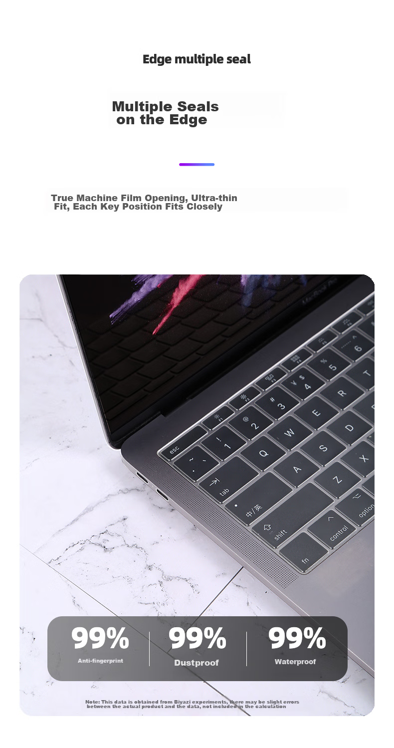 BIAZE MacBook Pro 13/15-Inch Laptop Keyboard Cover, TPU Invisible Protective Film, Waterproof And Dustproof, A1706/A1989/A2159, b81-Transparent 4