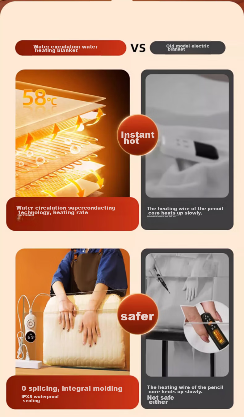 Yalu [Mite-Removing Electric Blanket] Single-Person Smart Timer Fast Heating Electric Water Heater Blanket 1.5m*0.7m [For Dormitory Use] 7