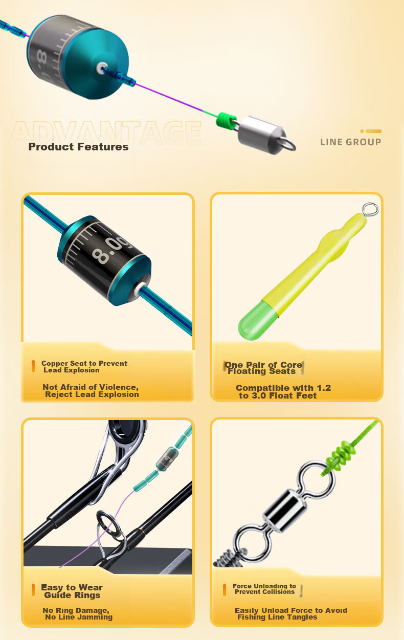 SIMAGO Ximan Duo Sliding Line Set, Big Fish Fishing Line Kit, Finished Rock Rod Sliding Float Long-Distance Casting Fishing Set, Lure Line Set, Size 1.2 2