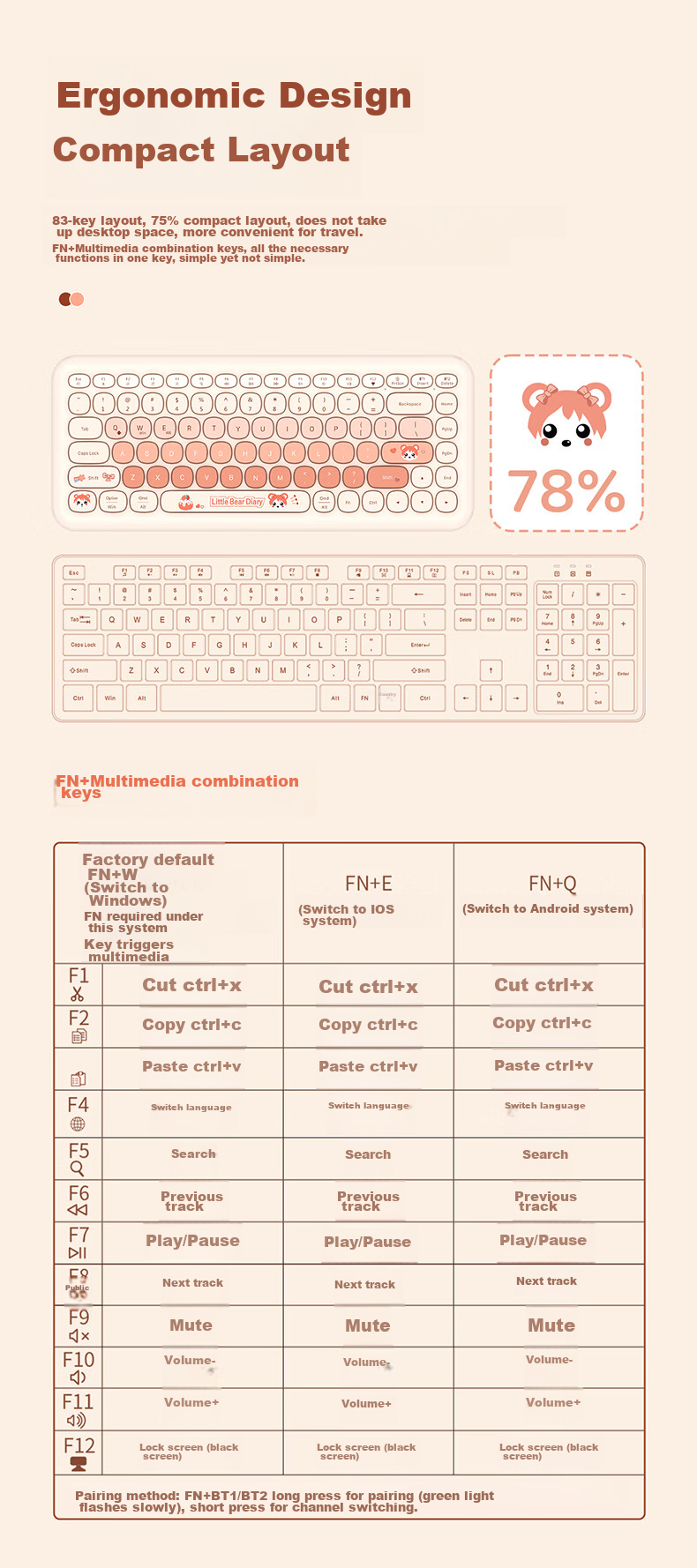 Lenovo Invests in Brand Yinengzhe Wireless Bluetooth Keyboard, Round Keycaps, Cute Desk Decoration, Suitable for Tablets/laptops/XiaoXin, Gift for Women, Gradient Cherry Blossom Pink K520 5