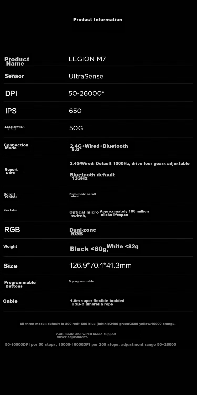 Lenovo Savior M7 Wireless Gaming Mouse, Esports-Specific Wired Bluetooth Mouse, Ergonomic Lightweight Laptop Warrior/Y9000P/R7000 Original, Phantom Black 11