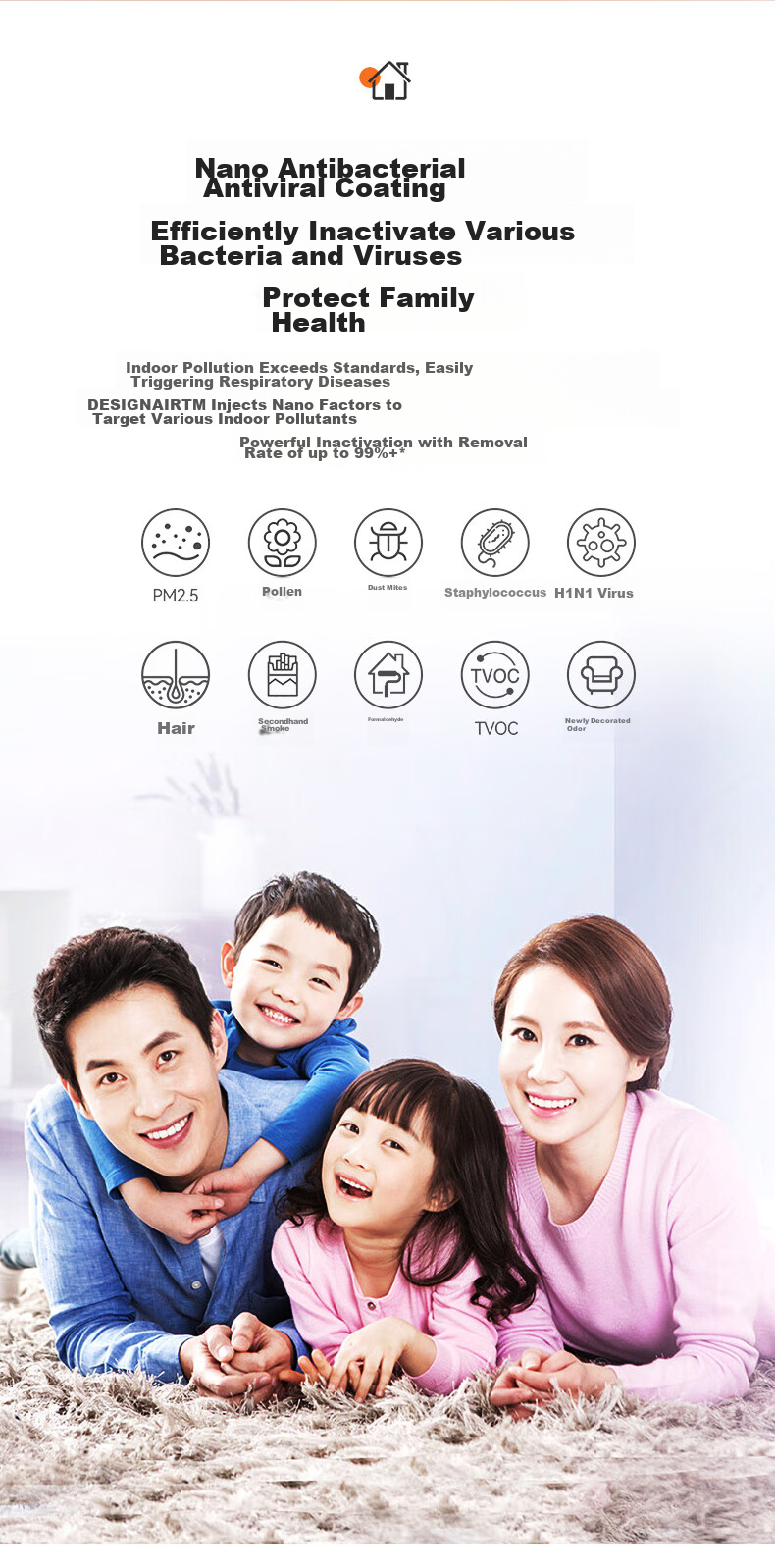 Dingzikonqi Compatible Air Purifier Filter for Mijia Xiaomi New Air Purifier A1-150, Composite Filter Element, Air Cleaning Mesh 4