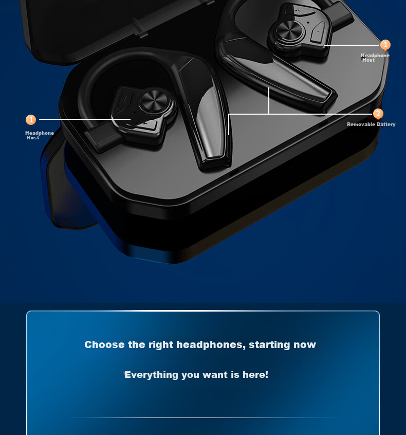 Guiyin B1 Wireless Bluetooth Headphones, New Over-Ear Design with Noise Cancellation, Dual Replaceable Batteries, In-Ear Style with Long Standby Time, Suitable for Running, Compatible with Huawei, Apple, OPPO, Xiaomi, Vivo 2