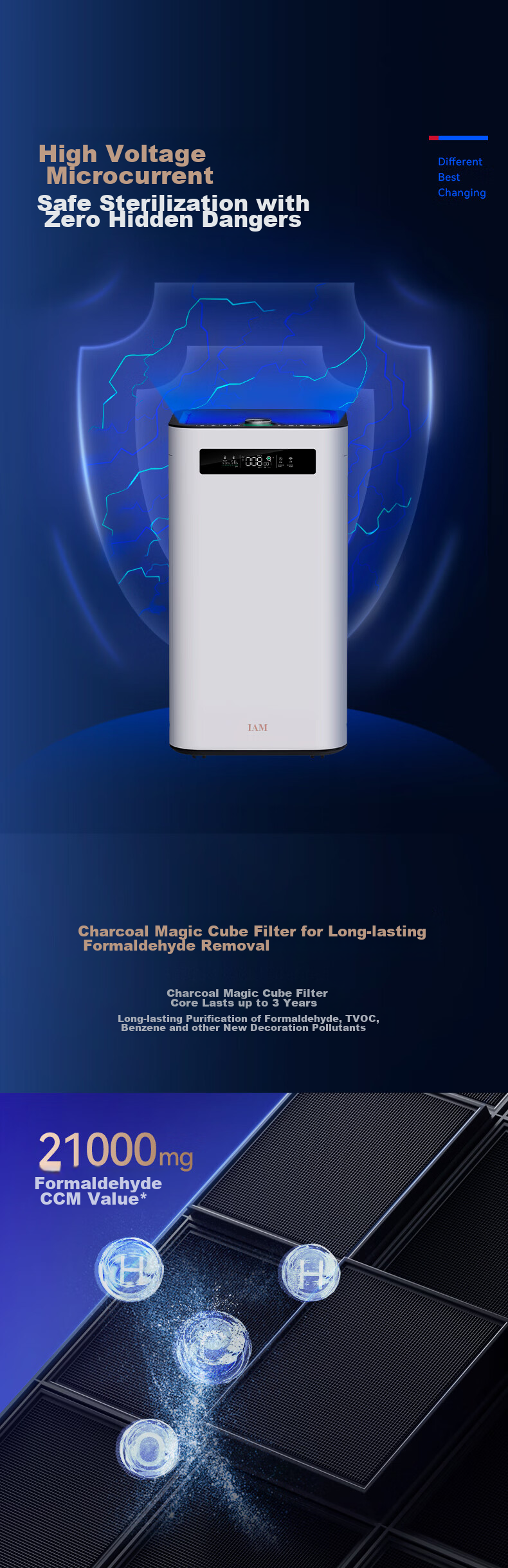 IAM Air Purifier Removes Formaldehyde, Smog, Bacteria, Viruses, Allergens, Home Negative Ion Health Commission Registered Disinfection Machine Carbon Cube 3-Year Long-Lasting Formaldehyde Decomposition M8 Pro 7