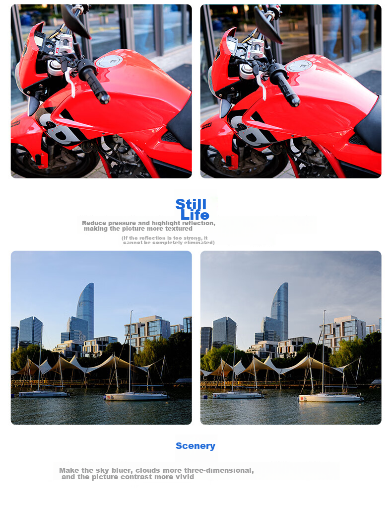 JJC CPL Polarizing Filter 77mm, Suitable for Canon RF24-105 USM R5 R6 II Camera, Nikon Z24-120 Sony 24-105 7
