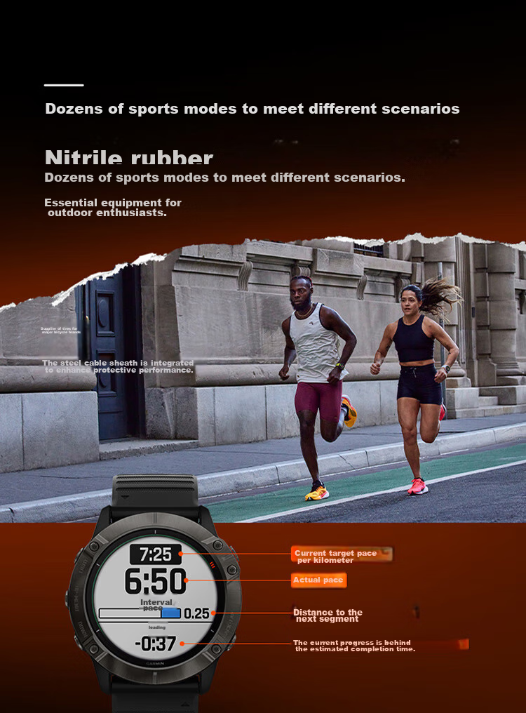 GARMIN Watch Compatible with Type-C Adapter (Free Gift, Not Sold Separately) 10