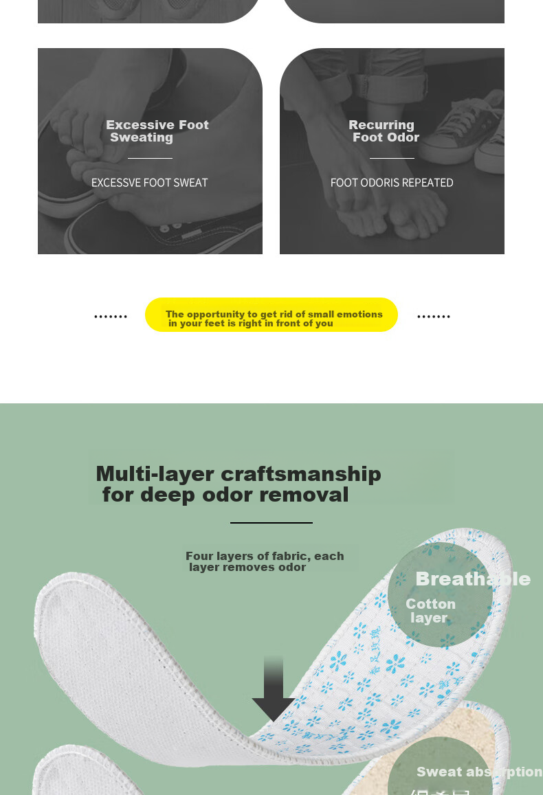 FOOTOPPO Herbal Deodorizing Insoles for Men, Summer Foot Odor Control, Sports Sweat-Absorbing Breathable Traditional Chinese Medicine Shoe Insoles for Me 3