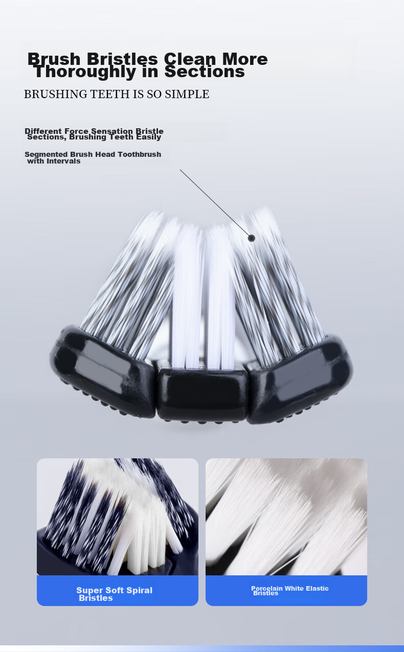 DR.WLEN Adult Three-Sided Toothbrush with Fine Soft Bristles, U-Shaped 3D Triangular Wrap-Around Design for Teeth, Suitable for Men And Women, Family Pack 3