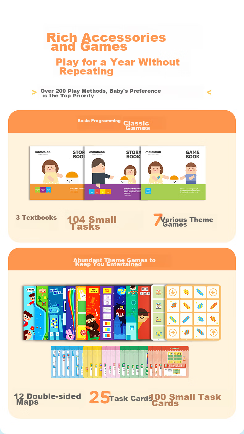 Matatalab Ma Ta Children's Programming Robot Flagship Edition, Board Game Style, Zero-Base Early Education Enlightenment, Educational Thinking Toy Gift 4