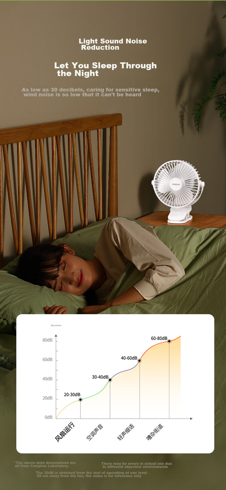 CangHua Desktop Fan, Small Fan, New Ultra-Quiet Air Circulator, Long Battery Life, Portable Clip-On, Car Cooling, Office, Student Dormitory Bed Hanging [Plug-In Version] 11