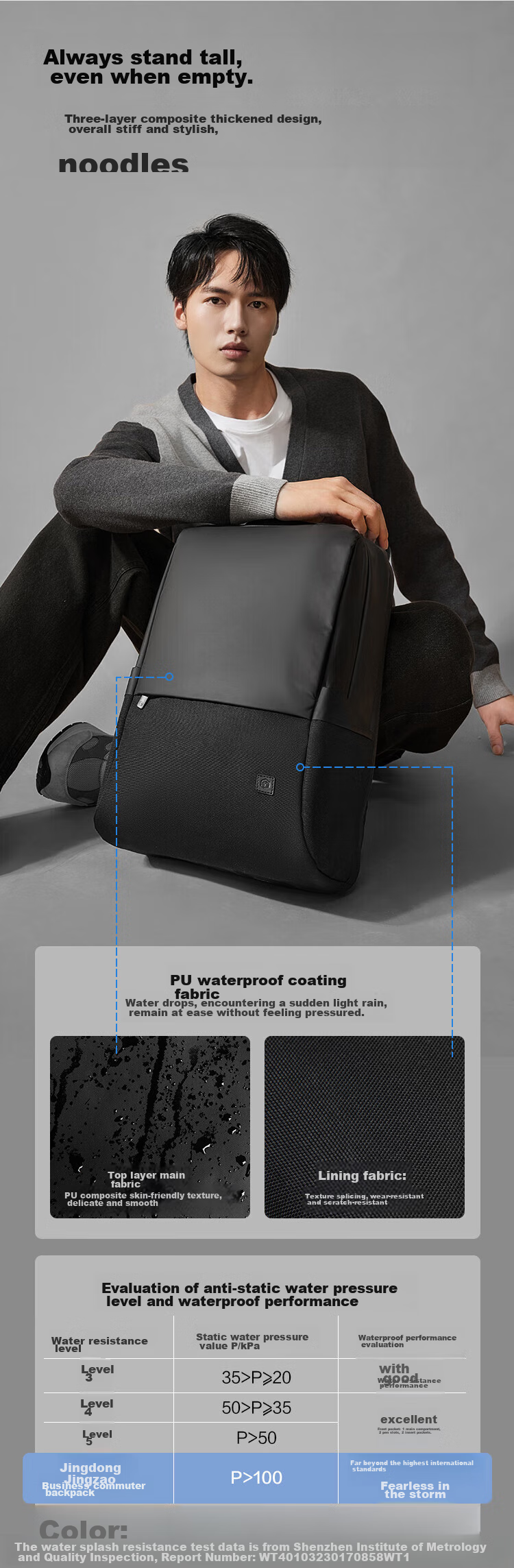 JD Original Business Commute Laptop Bag, Urban Exploration Large Capacity Backpack for Men And Women, Laptop Schoolbag for Men, Gree 4