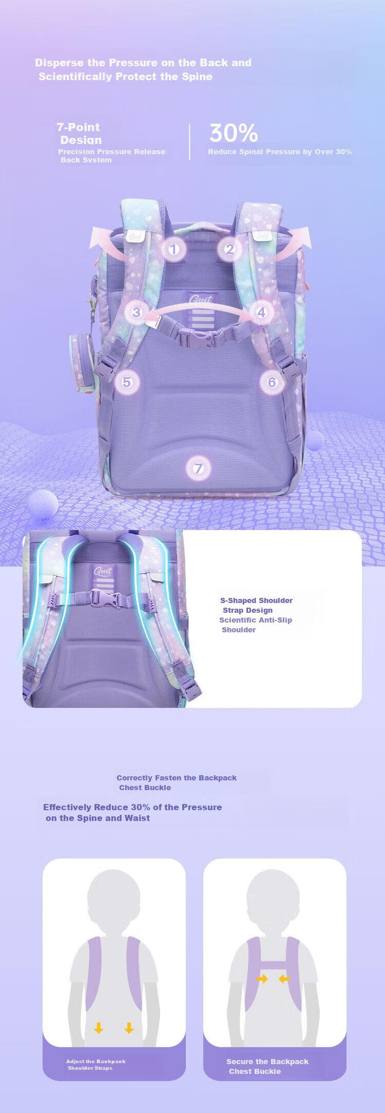 Gmt for Kids Children's Backpack, Lightweight Spine-Protecting And Load-Reducing Shoulder Bag for Primary School Students, Large Capacity Gift for Grades 1-4 Girls, Starlight Mermaid Desig 5