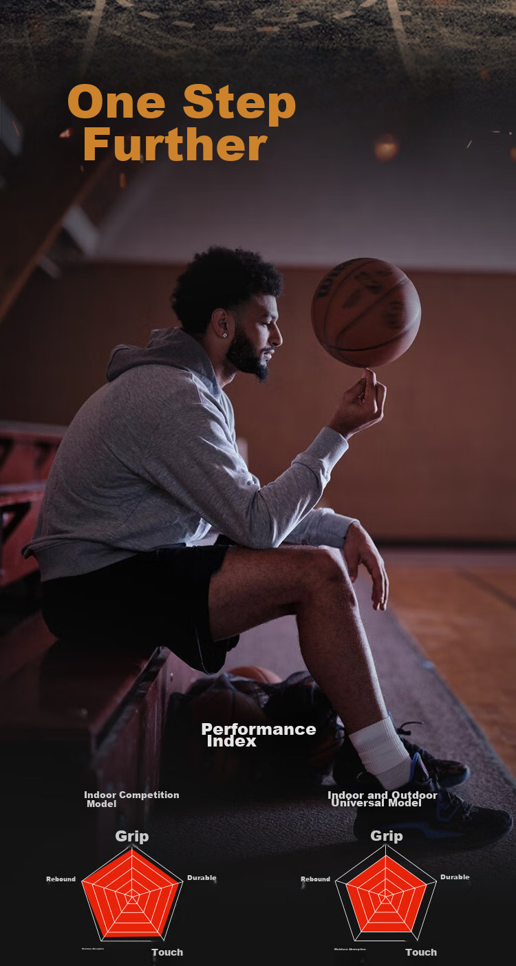 Wilson NBA Game Ball Replica, AUTHENTIC Indoor Competition Microfiber Size 7 Basketball 2