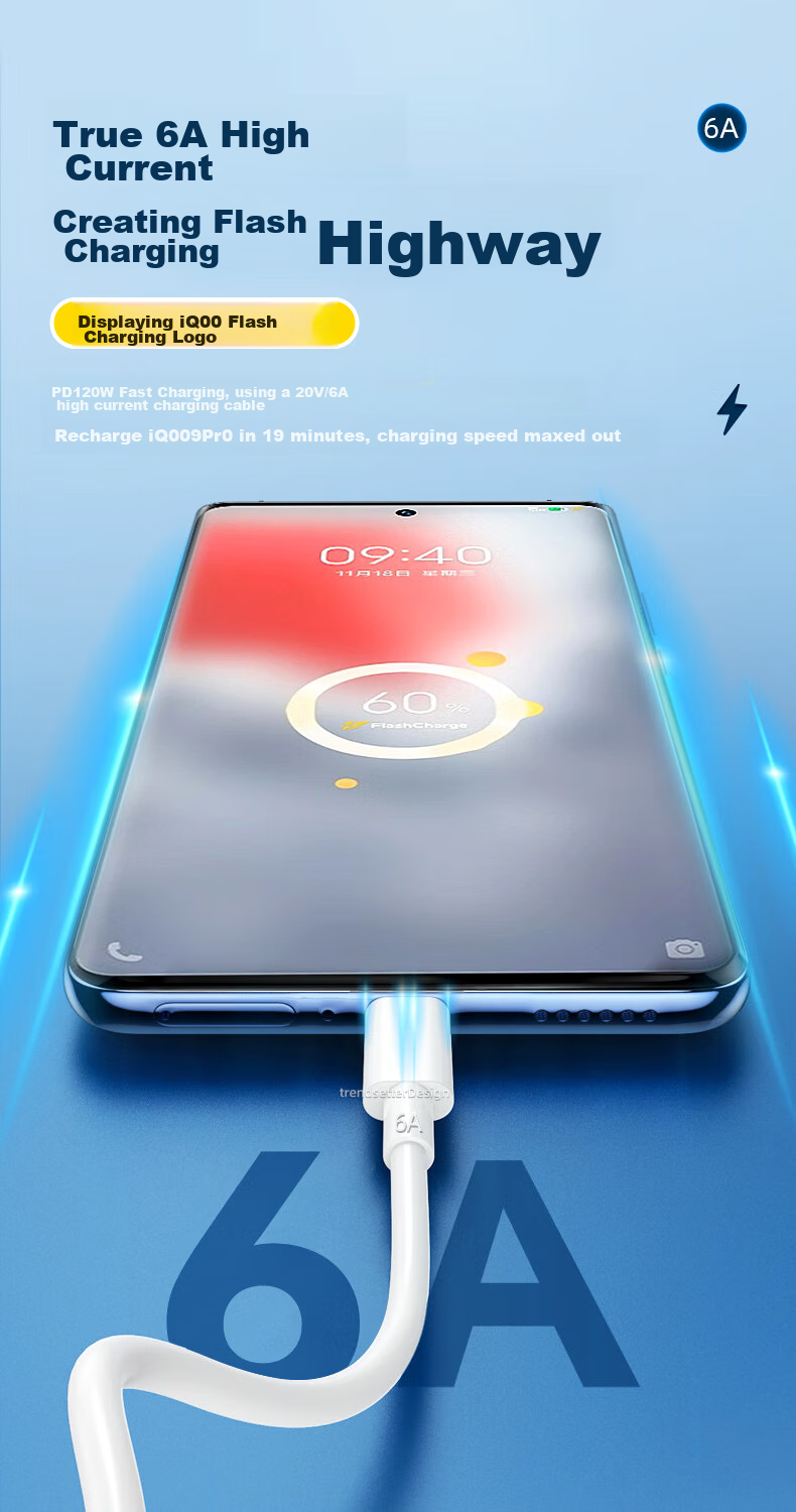 Chaofan Suitable for Vivo Data Cable, 120W Fast Charging, IQOO15/13/12/Neo11/10/pro/Neo9S Pro Phones, 6A Dual Type-C Charging Cable, 3 Meters Extended 2