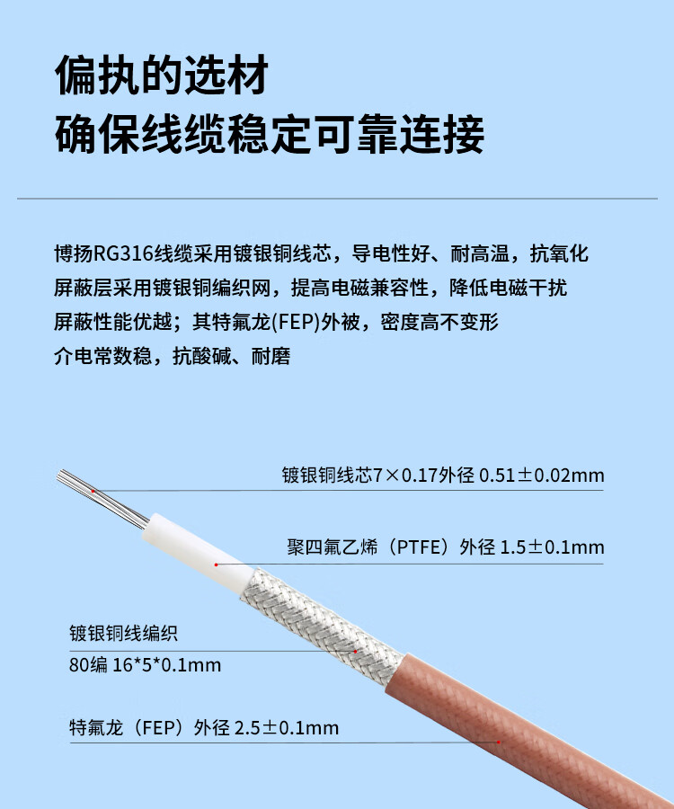 BOYANG BNC Male to BNC Male RF Cable 50 Ohm 5m High Frequency RG316 Ultra-Flexible Silver-Plated Shielded SFF50-1.5 High Temperature Wire (0-3GHz) BY-316-BNC-5 4