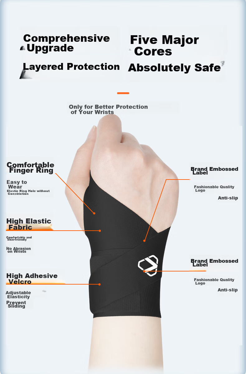 NAILEKESI N TFCC Tendonitis Wrist Brace for Sprains, Wrist Strain, Fixed Compression Support for Badminton, Gaming, E-Sports Medical Brace 7