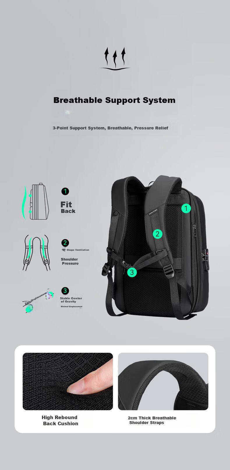 MARK RYDEN Backpack for Men, Double Shoulder Bag, 15.6-Inch Gaming Laptop Bag, Motorcycle Travel Bag, Schoolbag MR9405 Elegant Black Raincoat Style 15