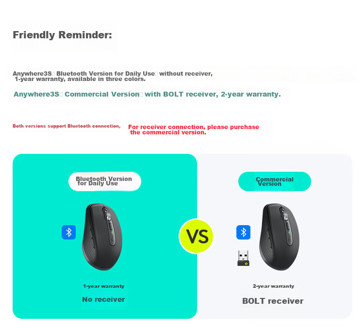 Logitech MX Anywhere 3S, Enterprise-Grade Wireless Bluetooth Dual-Mode Silent Smart Portable Office Mouse, Fast Charging Long Battery Life, Space Silver [Group Purchase Discount] 1