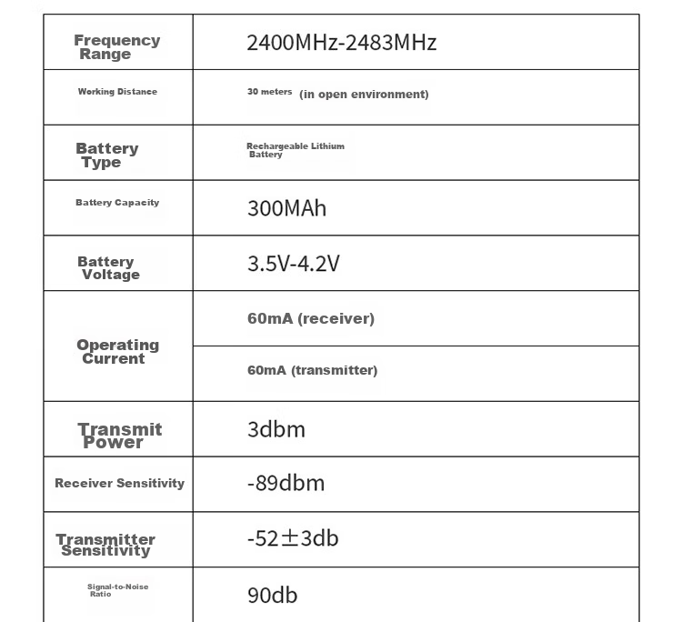 ASiNG WM03 Pro Wireless Microphone, Teacher's Classroom Lapel Mic, Amplifier-Specific Headset, Conference Performance Headphones, Microphone Amplifier Speaker 17
