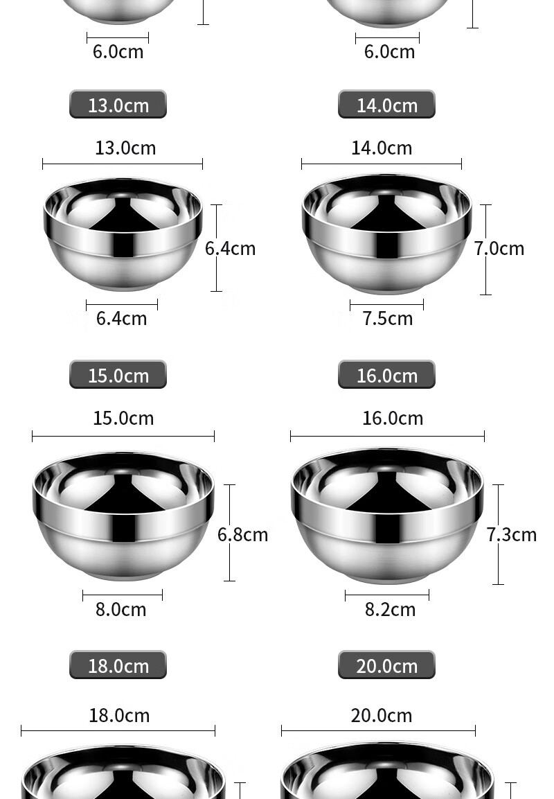 Shanyu Fu 304 Stainless Steel Bowl 12cm Double-Layer Thickened Insulated Soup and Rice Bowl Durable and Drop-Resistant Student Bowl 13