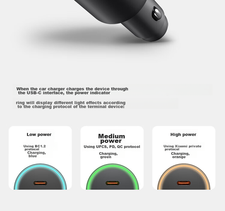 MI Car Charger Super Fast Charging Version with Data Cable, Single Port 90W Dual Port 100W High Power Multi-Functional Car Charger Suitable for MI 17 Phone/MI YU7GT 6