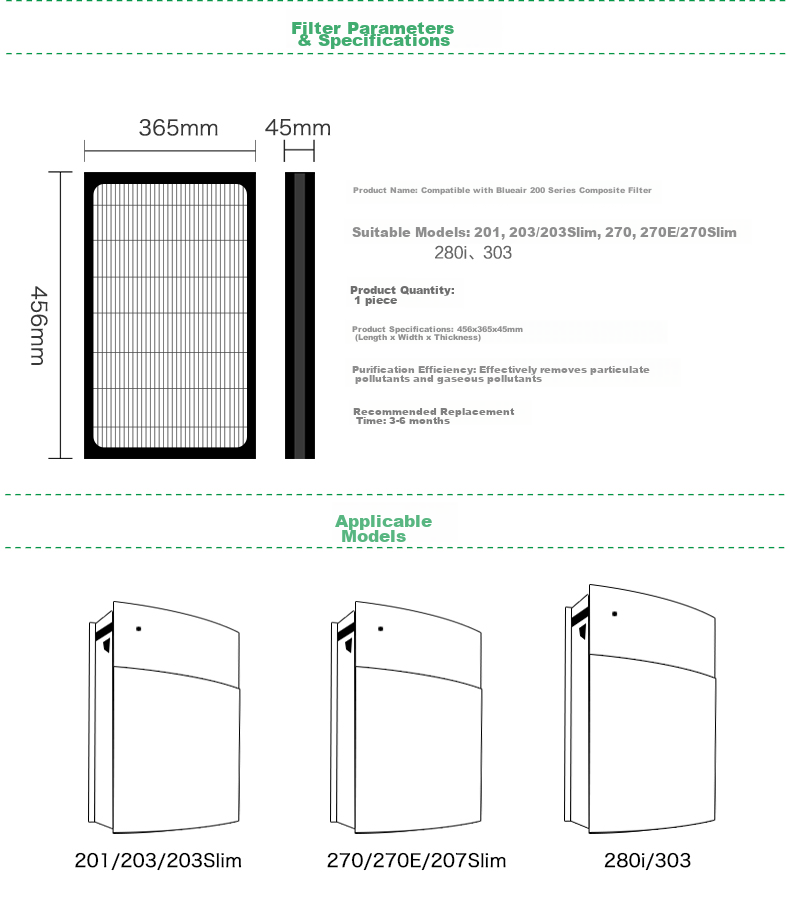 Lvchen Compatible Filter for Blueair Air Purifier 503/603 Series, Suitable for 550E/510B/650E/580i/680i Models, Removes Formaldehyde, Particles, And Odors 2