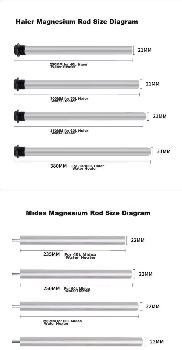 Shuangwei Universal Electric Water Heater Magnesium Rod, 60L, for Vanward/Huadi/Aucma/Vibo/Wanjiale/Ashidan/Dun Jia Household Water Heater Magnesium Rod, Anode Rod, 300mm Long M60L 3