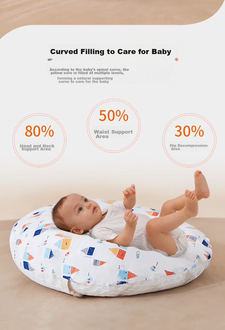 Xiqinbao Baby Anti-Reflux Inclined Pillow, Comforting Pillow, Newborn Nursing Pillow, 0-1 Year Old, Removable Inner Liner (Happy Home) 4