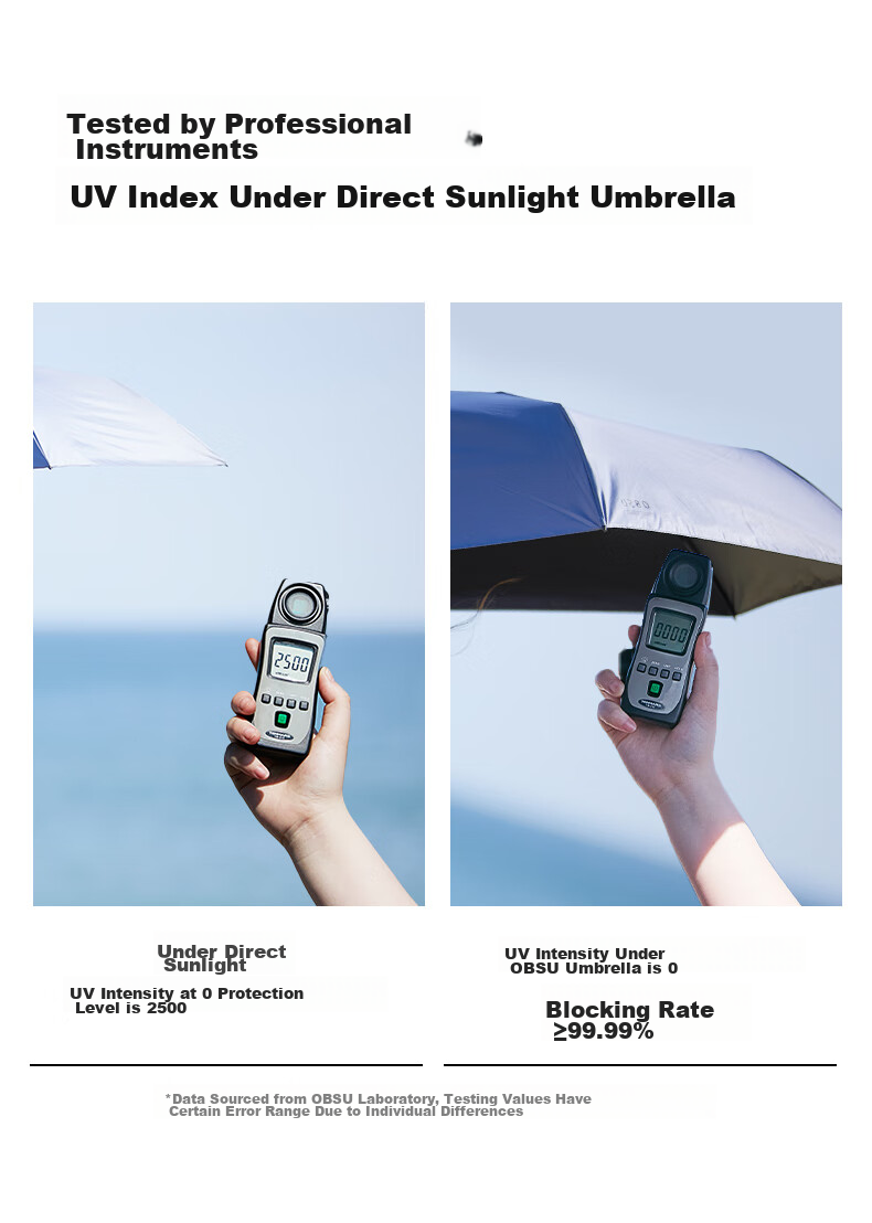 Obsu Japanese Carbon Fiber Five-Fold Sun Umbrella, UV Protection, Dual-Use for Rain And Shine, Portable, Gray, Carbon Five-Fold 3