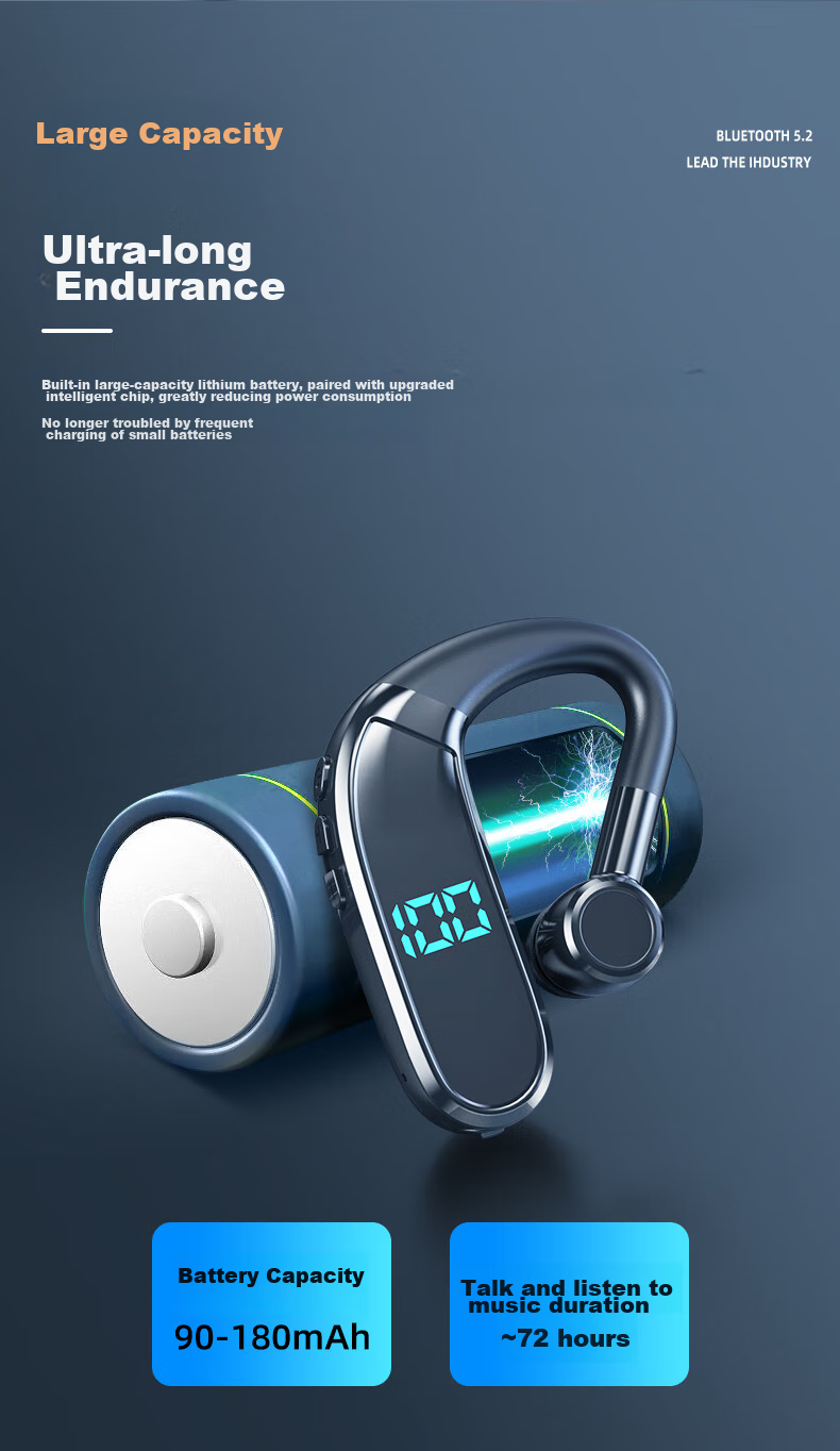 Guiyin Wireless Bluetooth Headphones, New Ultra-Long Standby Battery Life, Ear-Hook Style, for Sports Running Driving Calls, Noise Reduction, Large Battery Capacity Display, Suitable for Apple, OPPO, Xiaomi, Vivo, Honor 5