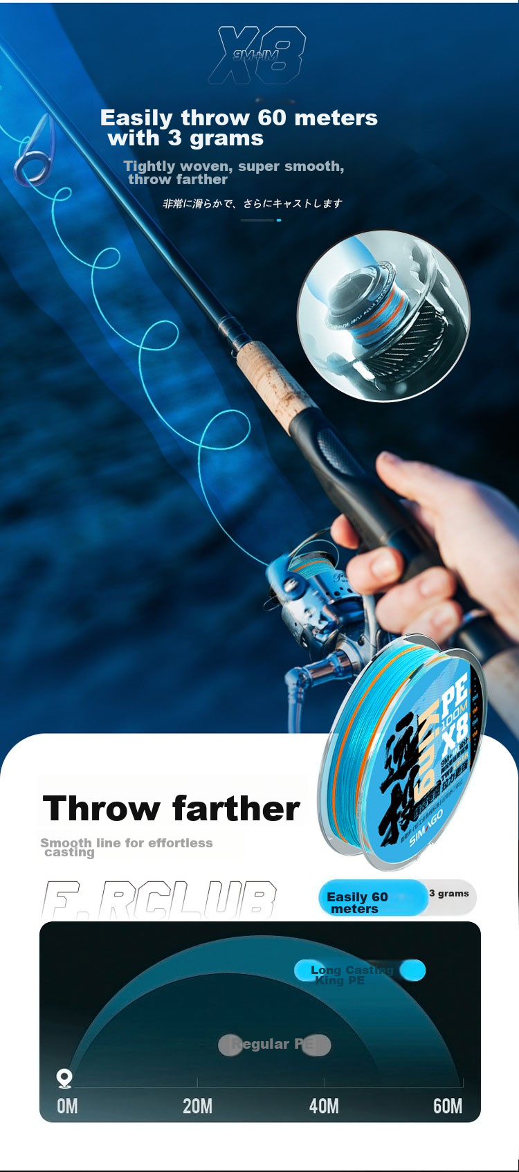 SIMAGO Ximan Duo Lure PE Line, Ultra-Long Casting Power Spinning Reel, Rock Fishing Rod Main Line, 8 Braided Green, 150 Meters, Size 1.2 8
