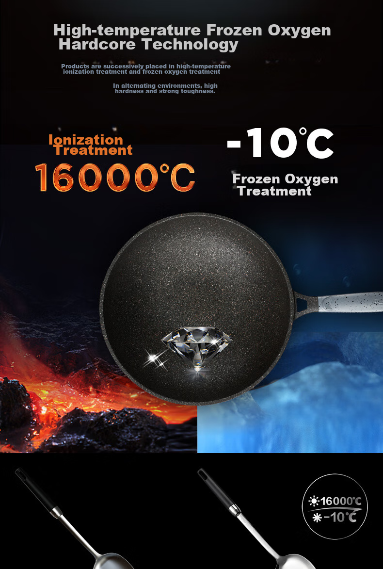 ASD Non-Stick Wok with Magic Stone, Smokeless Cooking Pan, Titanium Pan, Suitable for Gas Stove And Induction Cooker, 30cm, Fits 3-5 People 3