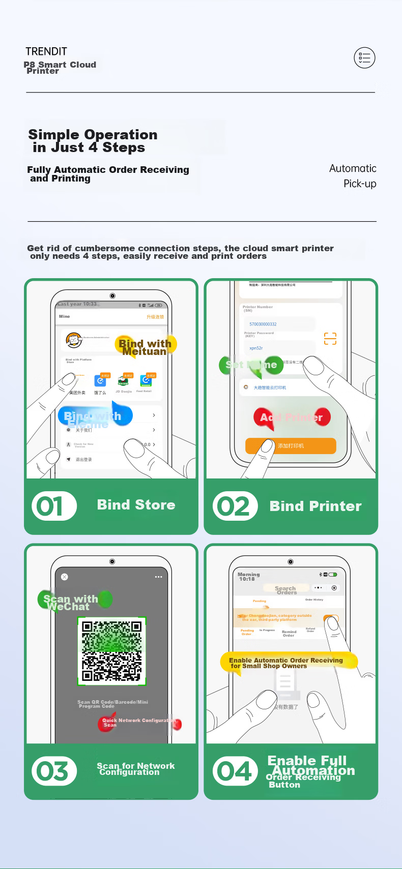 TRENDIT Takeout Printer for Meituan, JD.com, Douyin, Ele.me, Taobao Flash Deals, Instant Delivery, Fully Automatic Order Acceptance, Receipt Printing, Bluetooth Wireless Cloud Printing P8 4G+ Automatic Paper Cutting 11
